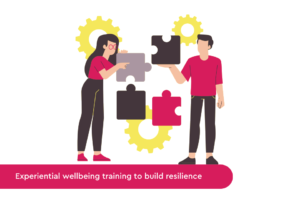 Adding Value to your wellbeing training with huunuu