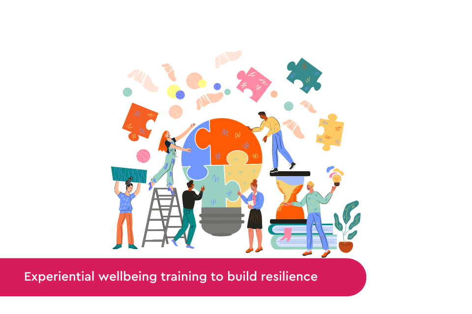 Individual team place blog huunuu for wellbeing training
